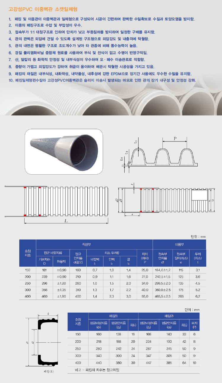 4853db408f35778088a76050029979bc_1555588