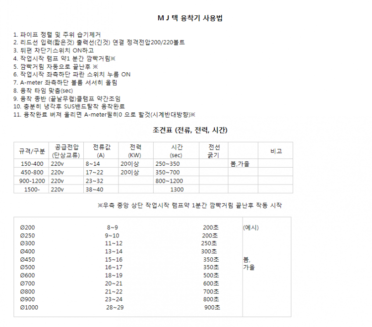 5e145af825b17f747d148a6ec7f530d8_1555632