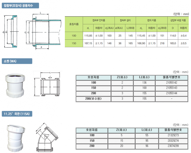 5e145af825b17f747d148a6ec7f530d8_1555640