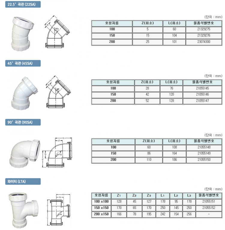 5e145af825b17f747d148a6ec7f530d8_1555640