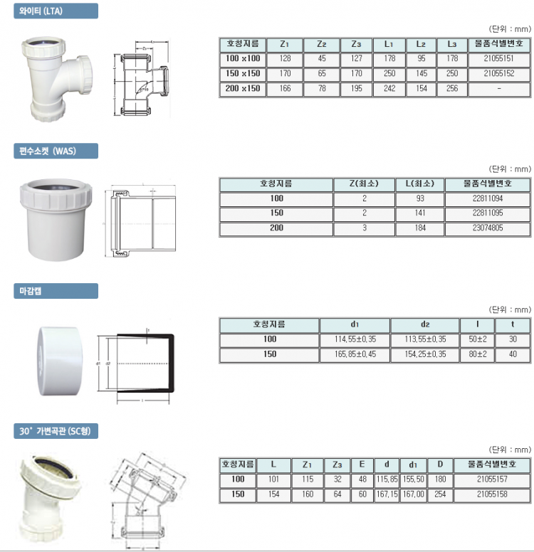 5e145af825b17f747d148a6ec7f530d8_1555640