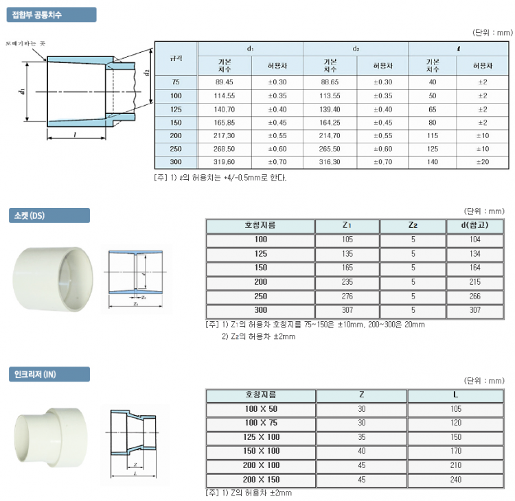 5e145af825b17f747d148a6ec7f530d8_1555641