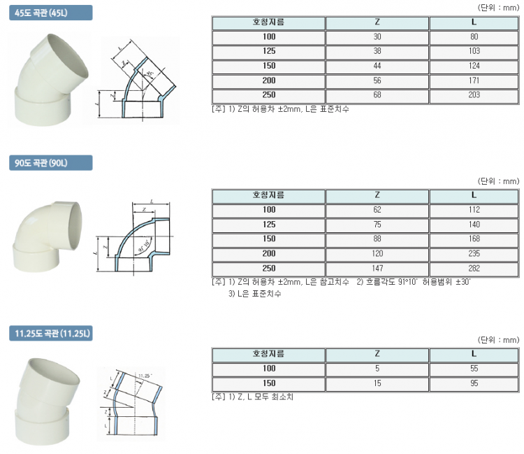 5e145af825b17f747d148a6ec7f530d8_1555641