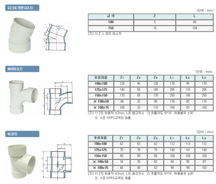 5e145af825b17f747d148a6ec7f530d8_1555641