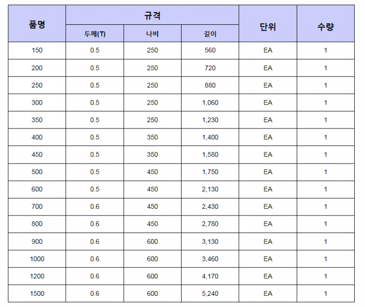 5e145af825b17f747d148a6ec7f530d8_1555649