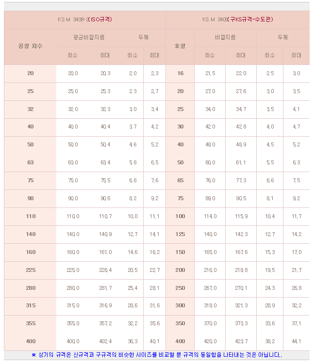 02d9d63a0b38900c69f62a563c8de965_1559961