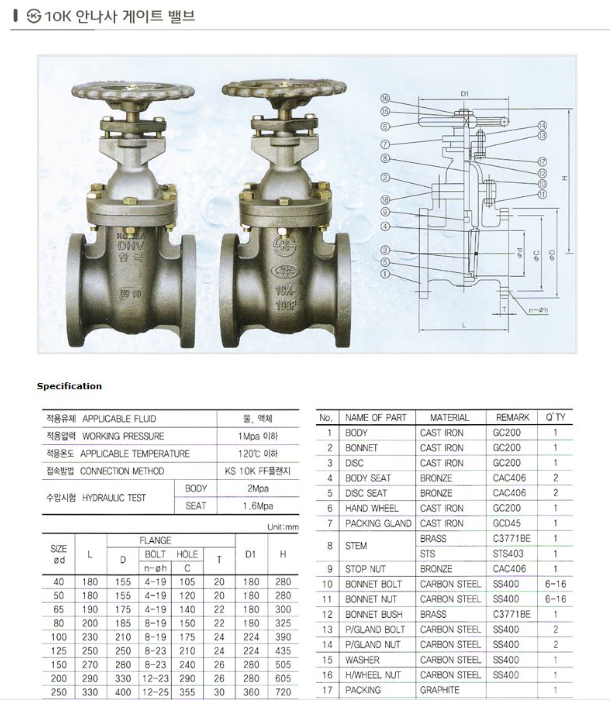 cda0027b0d8940a6f9cfafb09e9db7ac_1560002