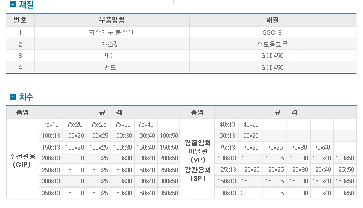 cda0027b0d8940a6f9cfafb09e9db7ac_1560003