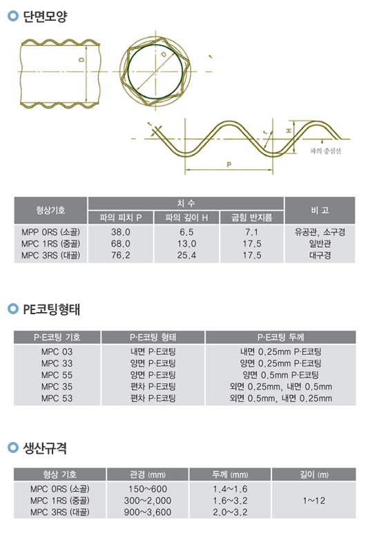 cda0027b0d8940a6f9cfafb09e9db7ac_1560004