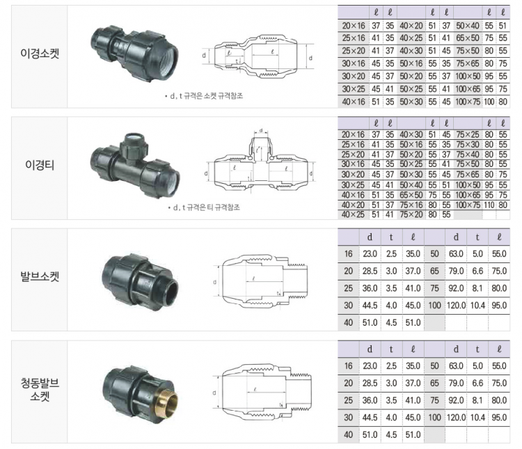 02d9d63a0b38900c69f62a563c8de965_1559962