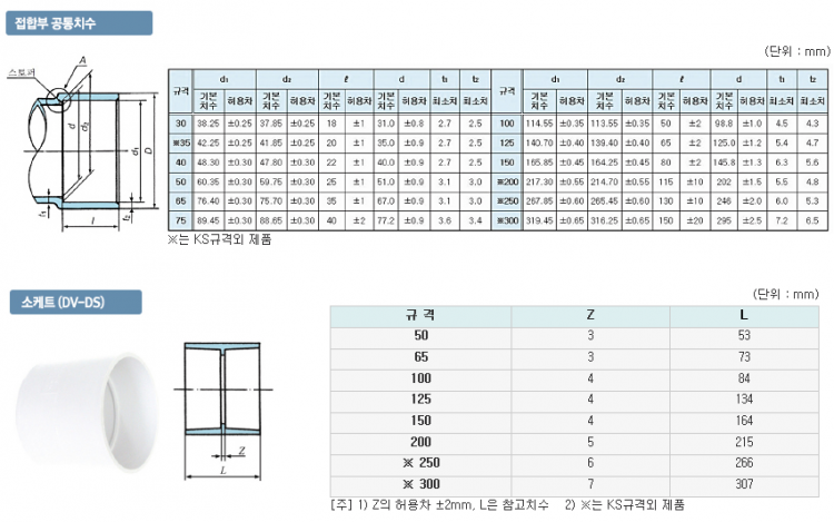 02d9d63a0b38900c69f62a563c8de965_1559964