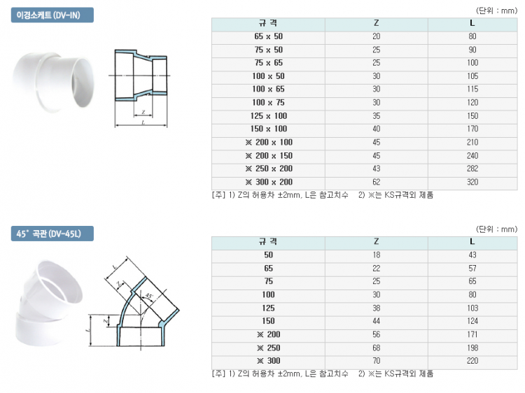 02d9d63a0b38900c69f62a563c8de965_1559964