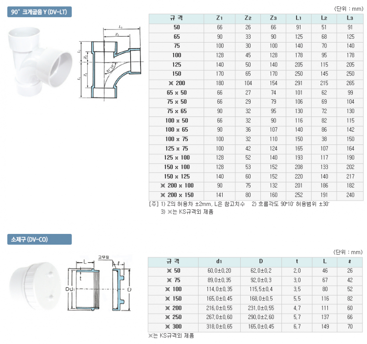 02d9d63a0b38900c69f62a563c8de965_1559965