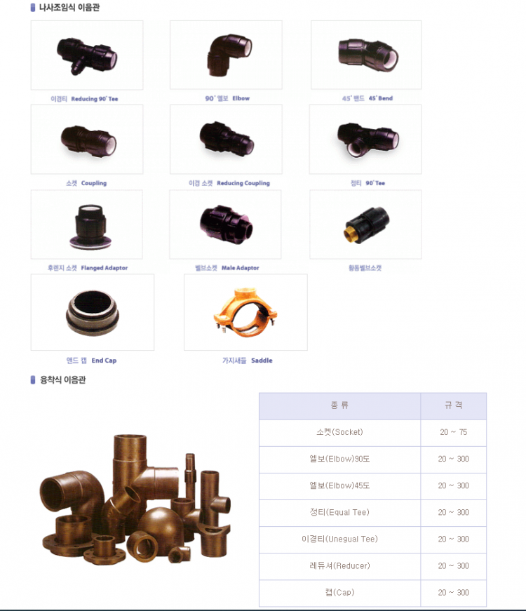 d64b97fc8d61234fc122a847be1b34dd_1582178