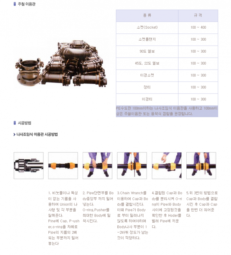 d64b97fc8d61234fc122a847be1b34dd_1582178