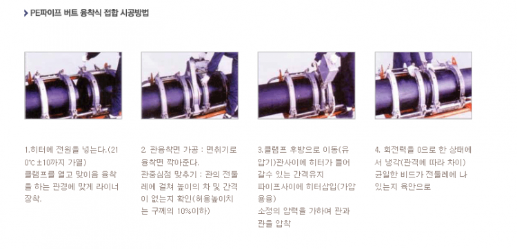 d64b97fc8d61234fc122a847be1b34dd_1582178